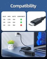 Superer 65W/45W USB C Laptop Charger Fit for Lenovo ThinkPad, ChromeBook, Yoga - Image 3
