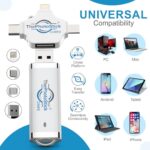 ThePhotoStick® Omni 64GB USB Flash Drive & Memory Stick – Automatic Photo & - Image 3
