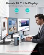USB C Docking Station 3 Monitors, MOKiN Triple Display Docking Station with 3 - Image 3
