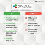 OfficeSuite Family | 5 in 1 Office Pack | Documents, Sheets, Slides, PDF - Image 3