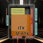 TGDGAMER Matx Case:High Airflow Micro ATX Case, Support MATX, Mini-ITX - Image 3