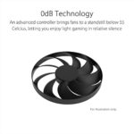 ASUS Dual GeForce RTX 4070 EVO OC Edition 12GB GDDR6X is Designed for Broad - Image 3