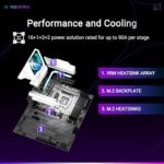 ASUS ROG STRIX Z890-A GAMING WIFI Z890 LGA 1851 ATX motherboard - Image 3