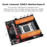 X79 S7 Gaming Motherboard for Intel LGA 2011 Socket Xeon E5 Series CPUs - Image 3