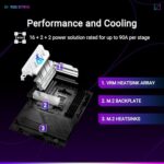 ASUS ROG Strix X870-A Gaming WiFi AMD AM5 X870 ATX Motherboard 16+2+2 Power - Image 3