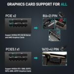 Segotep GM850 850W Power Supply, 80 Plus Gold Certified, PCIe 5.1 & ATX 3.1 - Image 3