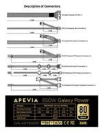 Apevia ATX-GX650W Galaxy 650W 80+ Gold Certified Active PFC ATX Semi-Modular - Image 3
