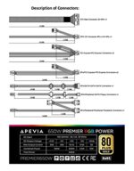 Apevia ATX-PM650W Premier 650W 80+ Gold Certified Active PFC ATX Semi-Modular - Image 3