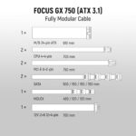 Seasonic Focus GX-750W 750W Power Supply, ATX 3.1 & PCIe 5.1 Ready, White - Image 3