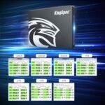 KingSpec 1TB 2.5 SSD SATA III Internal - 550MB/s Read - Image 4