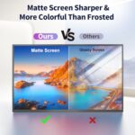 COOLHOOD 18.5 Inch FHD USB-C HDMI 120Hz Portable Monitor - Image 3