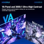 KOORUI 24 Inch Gaming Monitor, 180Hz FHD 1080P VA Display with 3000:1 Contrast - Image 3