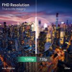 Acer SH322Q Hbih 31.5" Full HD (1920 x 1080) Ultra-Thin Gaming Office Monitor - Image 3