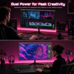 Gawfolk 32 Inch 4K UHD (3840 x 2160) Monitor, PC Monitor 60Hz, Computer Monitor - Image 3
