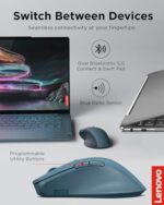 Lenovo Yoga Pro Mouse, Bluetooth, USB-C Rechargable, Dual Mode Bluetooth - Image 3