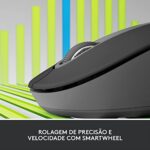 Logitech Signature M650 Wireless Mouse - for Small to Medium Sized Hands - Image 3