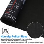 XXL Professional Large Mouse Pad & Computer Game Mouse Mat (35.4x15.7x0.1IN - Image 3
