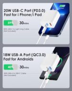 [4 Pack] USB C Charger Block Fast Charging Multiport Adpater [PD 20W USB-C & QC - Image 3