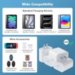 [4 Pack] USB-C Wall Charger, 20W USB-C Power Adapter Replacement for Phone - Image 4
