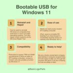 Bootable USB Drive for Windows 11 – NO TPM Requirement - 8GB USB Installer for - Image 3