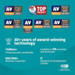 ESET Home Security Essential - Image 3
