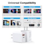 [2 Pack] LCGENS USB C Wall Charger Block 20W - Image 3