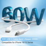 iPhone 17 16 15 Charger, USB C Charger, 4Pack Fast Wall Charging with Cable - Image 3