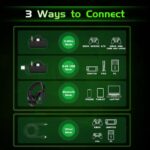 Gvyugke Wireless Gaming Headset for Xbox Series X/S, Xbox One - Image 3