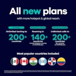 Total Wireless Motorola Moto G Power 2026, 128GB - Locked to Total Wireless - Image 3