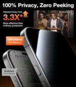 UltraGlass 9H+ Glass for iPhone 16 Pro Privacy Screen Protector [NO.1 Military - Image 3