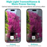 PEHAEL 3+3 Pack for iPhone 17 Pro Max Privacy Screen Protector with Camera Lens - Image 3
