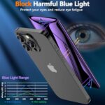 2 Pack for iPhone 16 Pro Max Privacy Screen Protector Film (NOT (B0D8Q1DKHM) - Image 3