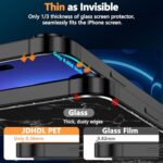 2 Pack for iPhone 16 Pro Max Privacy Screen Protector Film (NOT Glass) - Image 3