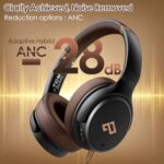INFURTURE USB C Wired Headphones, Active Noise Canceling Over Ear HD MIC - Image 3