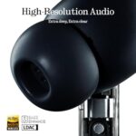 Nothing Ear (a) Wireless Earbuds, 45dB Hybrid Noise Cancelling Earbuds - Image 3