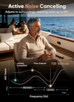 Bucephalus Wireless Earbuds, Bluetooth 5.4 Ear Buds with Smart Touchscreen Case - Image 3