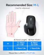 TECKNET Wireless Mouse, Bluetooth Mouse (BT5.3/5.0 & 2.4G) Rechargeable - Image 4