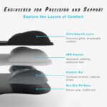 DEMON CHEST ErgoComfort Gel Wrist Rest Mouse Pad-Ergonomic Office Mousepad with - Image 4