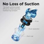 Eureka WhirlWind Bagless Canister 2.5L Vacuum Cleaner - Image 4