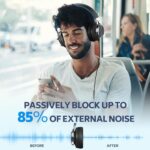 AC01 Over-Ear Headphones Wired, Passive Noise Isolating Corded Stereo Headsets - Image 4