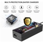 DECSZDY Laptop Charger Replacement for HP Laptop Computer 45W Smart Blue Tip - Image 4