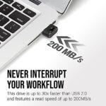 PNY 512GB Elite-X Fit USB 3.1 Flash Drive - 200MB/s - Image 4