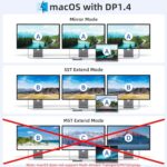 USB C Docking Station 3 Monitors, MOKiN USB C Docking Station with 2 HDMI - Image 4