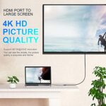USB C HUB, USB C Adapter 11 in 1 Dongle with 4K HDMI, VGA, Type C PD, USB3.0 - Image 4