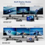 WAVLINK Docking Station 3 Monitors, 12-in-1 DisplayLink Docking Station with - Image 4