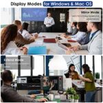 WAVLINK USB Laptop Docking Station Dual Monitors - Image 4