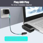VIENON 4-Port USB C Hub [90°/180° Degree Rotatable] - Image 4