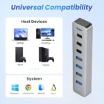 EJAY 4 Port USB3.0 and USB-C HUB for PC,Laptop,MacBook Pro etc - Image 4