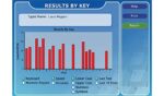 Typing Instructor for Business Business – Perfect for Increasing Productivity at - Image 4