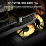 CORSAIR 3200D RS ARGB Mid-Tower PC Case – 3X RS120 ARGB PWM Fans Included - Image 4
